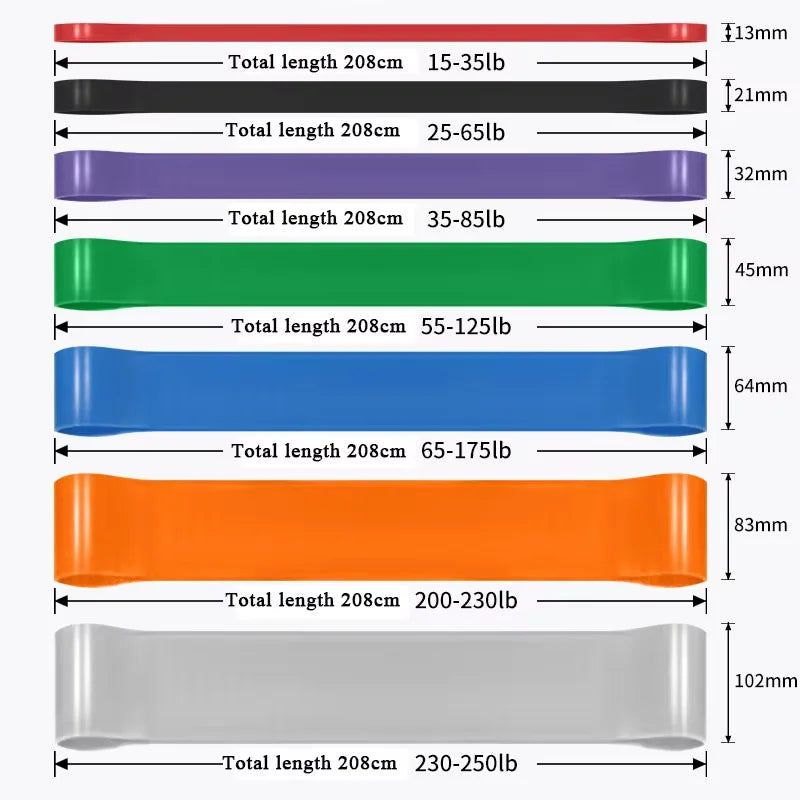 Resistance Bands Set
