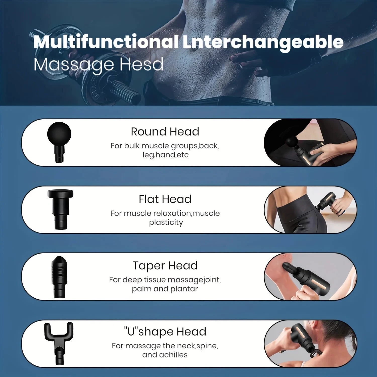 Multifunctional interchangeable massage head product with different heads and usage examples on a blue background.