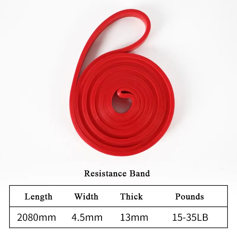 Resistance Bands Set