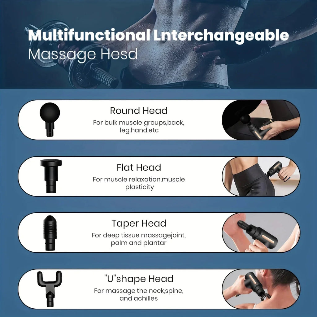 Multifunctional interchangeable massage head product with different heads and usage examples on a blue background.